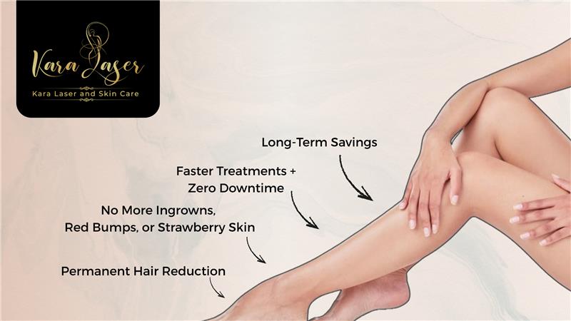 waxing pain and laser hair removal